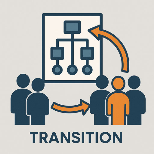 Transition Management